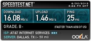 What's your Internet Speed?-2037805687.png