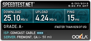 What's your Internet Speed?-untitled.png