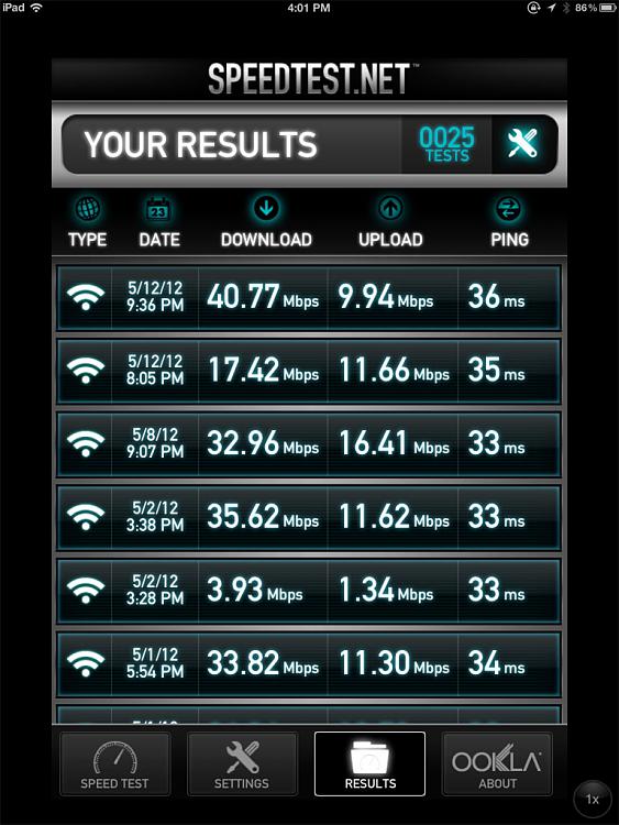 What's your Internet Speed?-ipad-speedtest.jpg