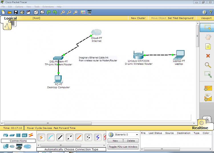 Can't connect to homegroup via wireless router on laptop.-packet-tracer-network-diagram.jpg