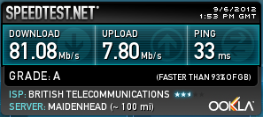 What's your Internet Speed?-today.png