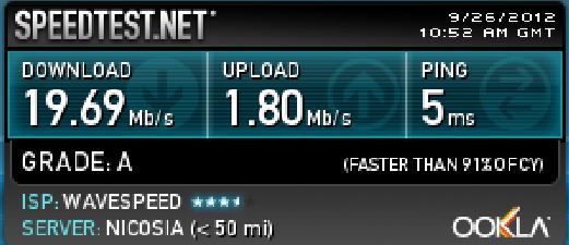 What's your Internet Speed?-speed.jpg