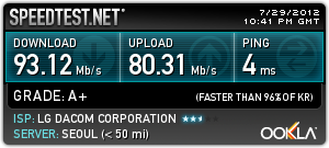 What's your Internet Speed?-seoul.png
