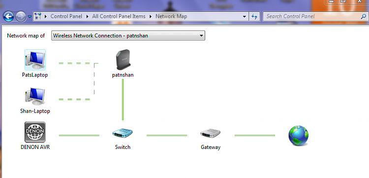 Old router still shows up in network infrastructure-networkmap.png