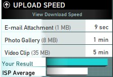 What's your Internet Speed?-upload1.png