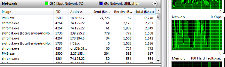 ISP or Networking Issue? 30 days old and counting problem..-network-connection.png