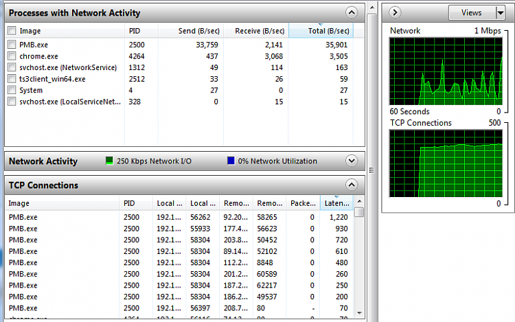 ISP or Networking Issue? 30 days old and counting problem..-resource-monitor.png