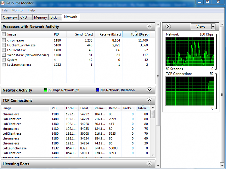 ISP or Networking Issue? 30 days old and counting problem..-rm2.png