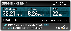 What's your Internet Speed?-2462569181.png