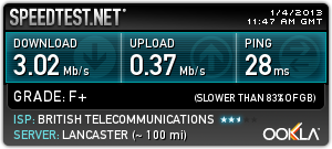 What's your Internet Speed?-old-speed-test.png