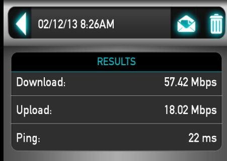 What's your Internet Speed?-n10sp.jpg