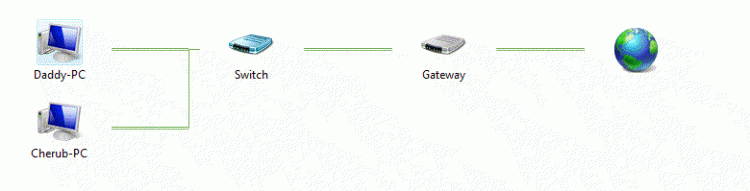 Full Network Map shows a &quot;switch&quot;?  I did not add intentionally-cap1ture.gif