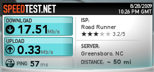 What's your Internet Speed?-hdroadking.png