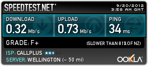 What's your Internet Speed?-2190531125.png