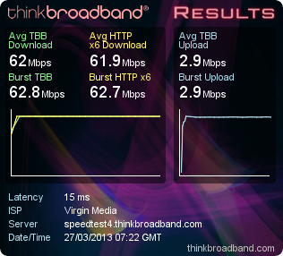 What's your Internet Speed?-speed.png