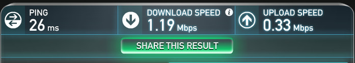 What's your Internet Speed?-speed.jpg