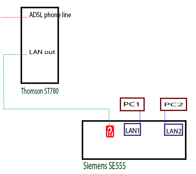 Router + router on one adsl line, possible?-shema.jpg