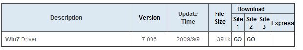 DHCP is On in Router off in Windows-new-nic.jpg