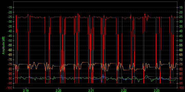 Wifi continuously drops connectivity-router-2pm.jpg