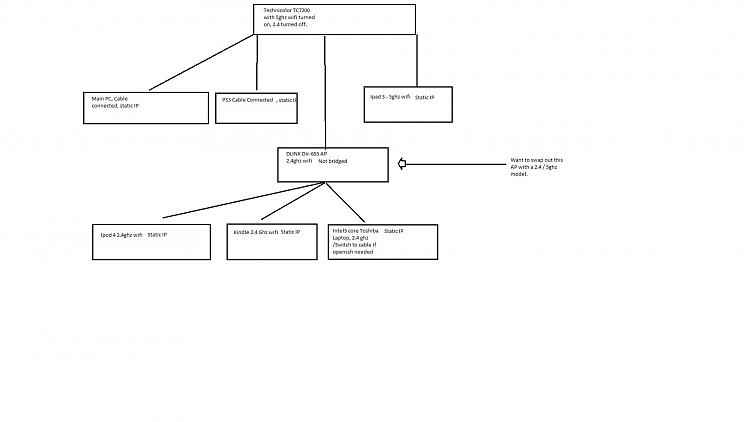 Question about using 5Ghz AP-layout.jpg