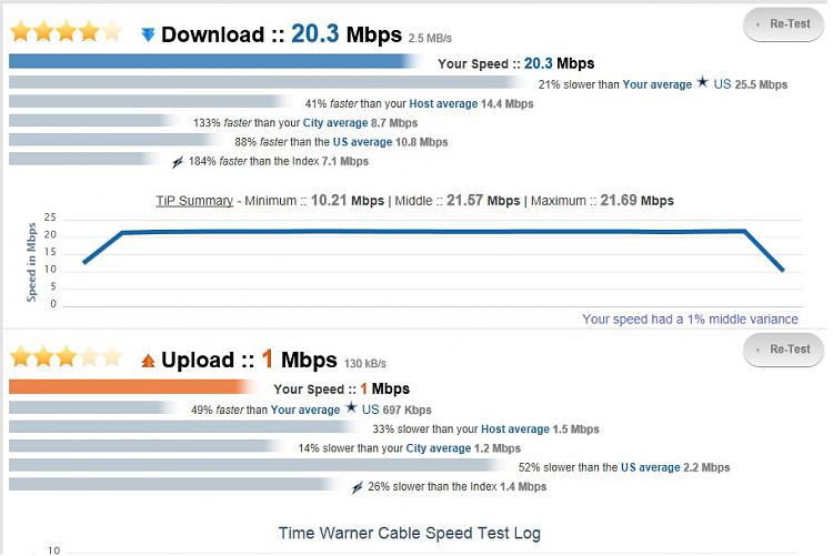What's your Internet Speed?-untitled.jpg