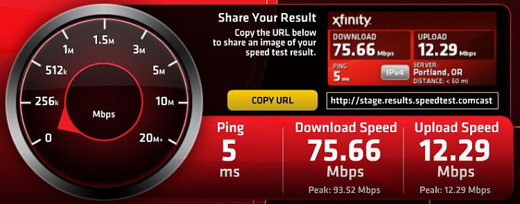 What's your Internet Speed?-speed02.jpg