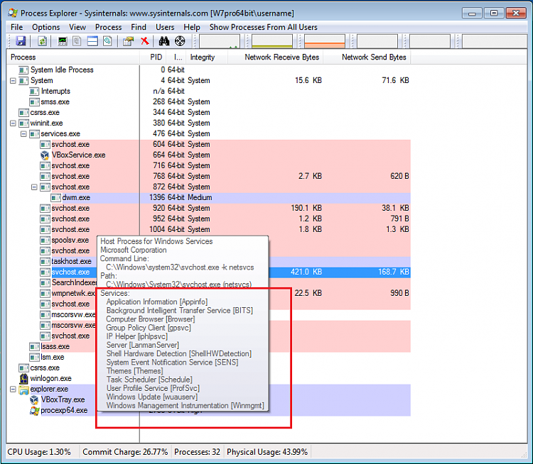 svchost.exe - outbound connection to different ips-svchost-via-process-explorer.png