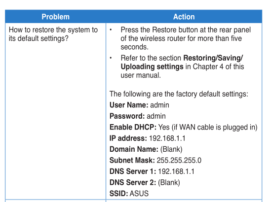 ASUS router password...-router.png