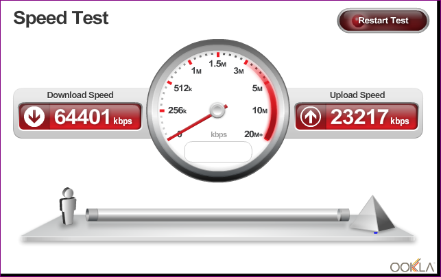What's your Internet Speed?-capture-2.png