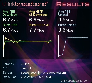 Choosing FTTC router-231213.jpg