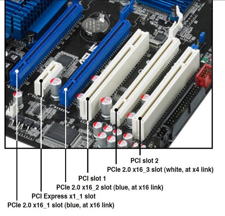 How do I install a Ethernet Card?-pci-slots.jpg