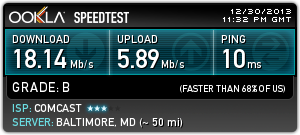 What's your Internet Speed?-131230-speedtest.png