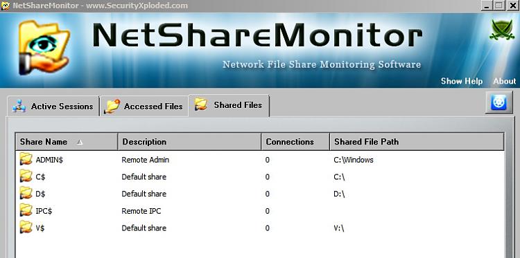 lending internet to a friend and homegroups-netsharemonitor.jpg
