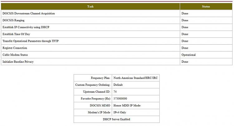 Evening Internet Connection Loss -- Unable To Identify Source Of Loss?-modem-status-configuration-settings-7-7-14-pic..jpg