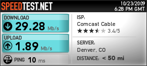 What's your Internet Speed?-600749351.png
