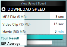 What's your Internet Speed?-test2.png