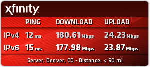 What's your Internet Speed?-818083864.png