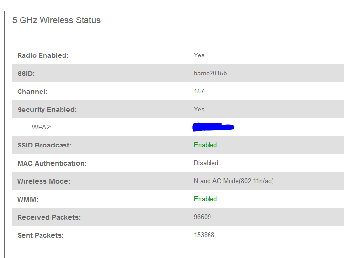 Not Geting 5 Ghz Speeds, Problems-5.png