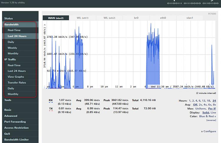 How to track internet usage?-2015-07-22_132848.jpg