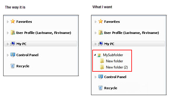 How do I ADD a Specific Network Folder/Location to Navigation Pane?-15-0914_current-vs-goal.jpg