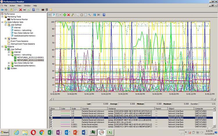 Constant errors from all browsers &quot;Cannot load webpage&quot; please help-perfmon-dataset1-cannot-display-webpage.jpg