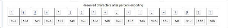 My keyboard is typing wrong values-mkp.jpg