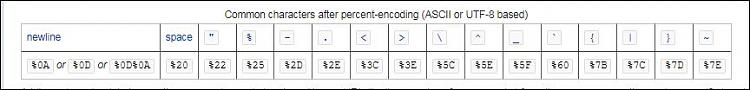 My keyboard is typing wrong values-mkp1.jpg