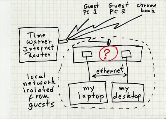 need help setting up a very simple home network configuration-network-diagram.jpg