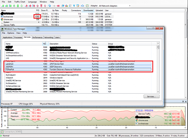 svchost.exe uploading / downloading alot (slowing down network)-svchost-2.png