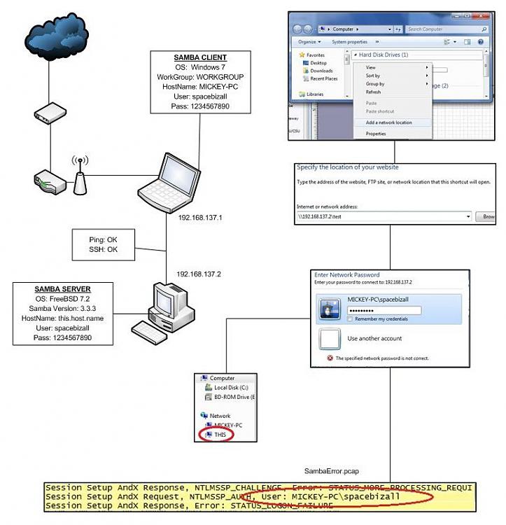 Samba invalid user-sambaerror.jpg