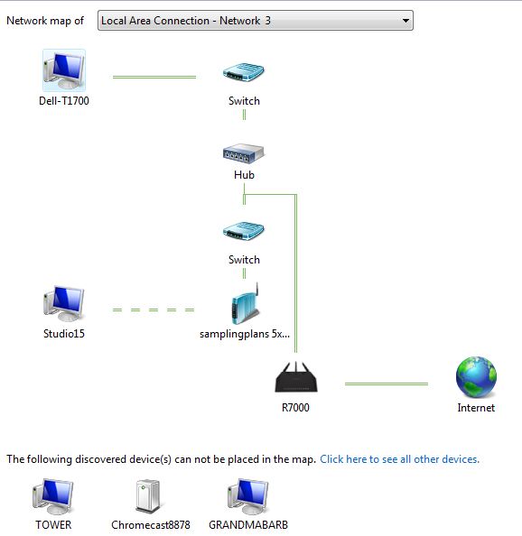 I can share laptop's files when it's signed on 5G, not 2.5G channel.-windows-network-map-studio-laptop-5g.jpg