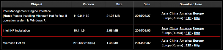 Network adapter not accepting drivers-2016-07-16_18h36_50.png