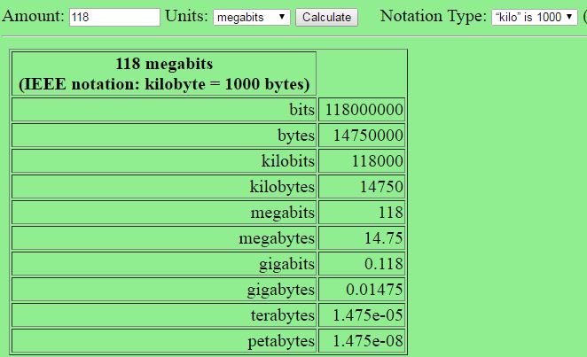 Downloading larger files through browsers always fails after seconds-capture.jpg