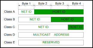 Want plug my win7's rj45 cable into different router and print-images.png